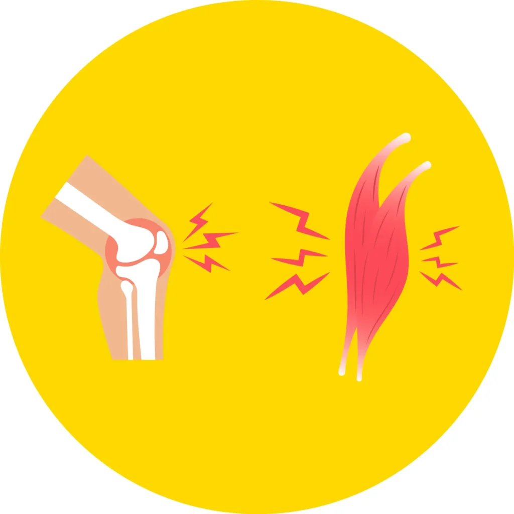Joints & Muscular Pain: Osteoarthritis, Gout, Pain, slip disc, Sciatica